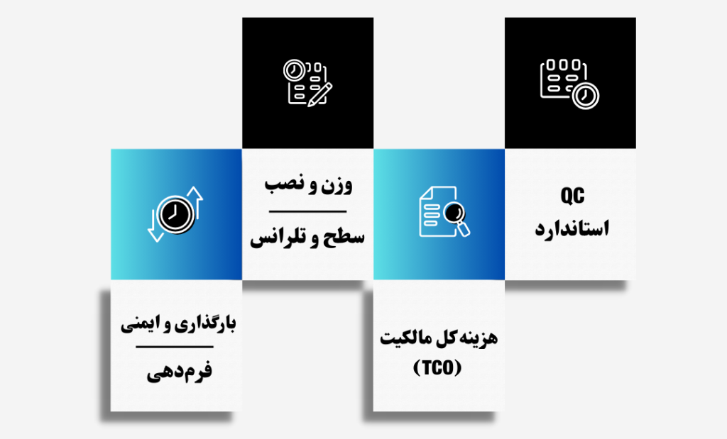 چک‌لیست انتخاب بین ST37 و ST52